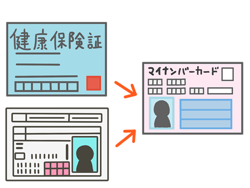 マイナ保険証への移行が本格的に始まります！【シナジー通信2024年11月】保険カンパニー　吉野エージェンシー